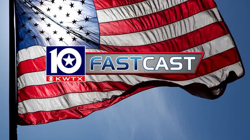 fastcast memorial day labor day forth of july usa america american red white blue