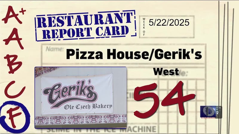 Restaurant Report Card score for Gerik's Pizza House in West, Texas