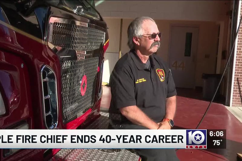 澳洲幸运结果168极速直播官网入口+168体彩澳洲结果幸运5记录查询. Temple Fire Chief Mitch Randles retires after 40-year career